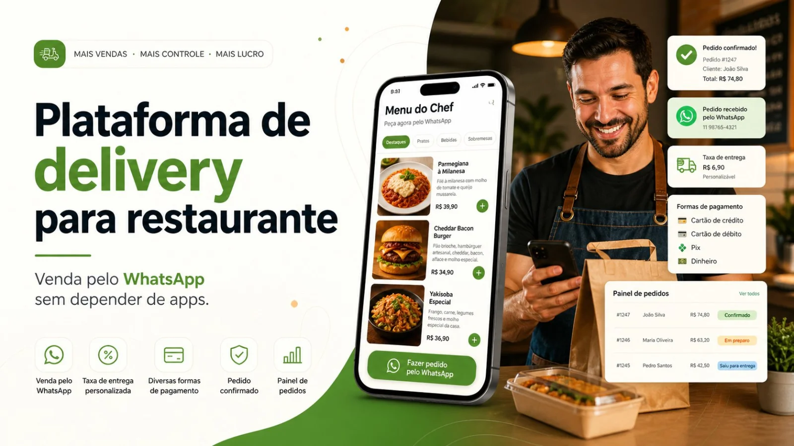 Plataforma de delivery para restaurante: venda pelo WhatsApp sem depender de apps